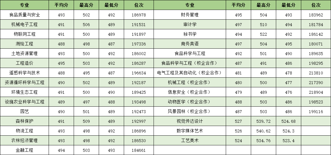 微信截图_20210312111911