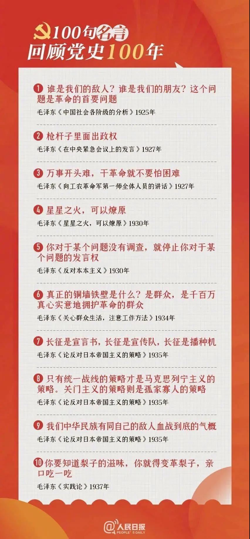100句名言回顾党史100年 山东农业工程学院保卫处欢迎您